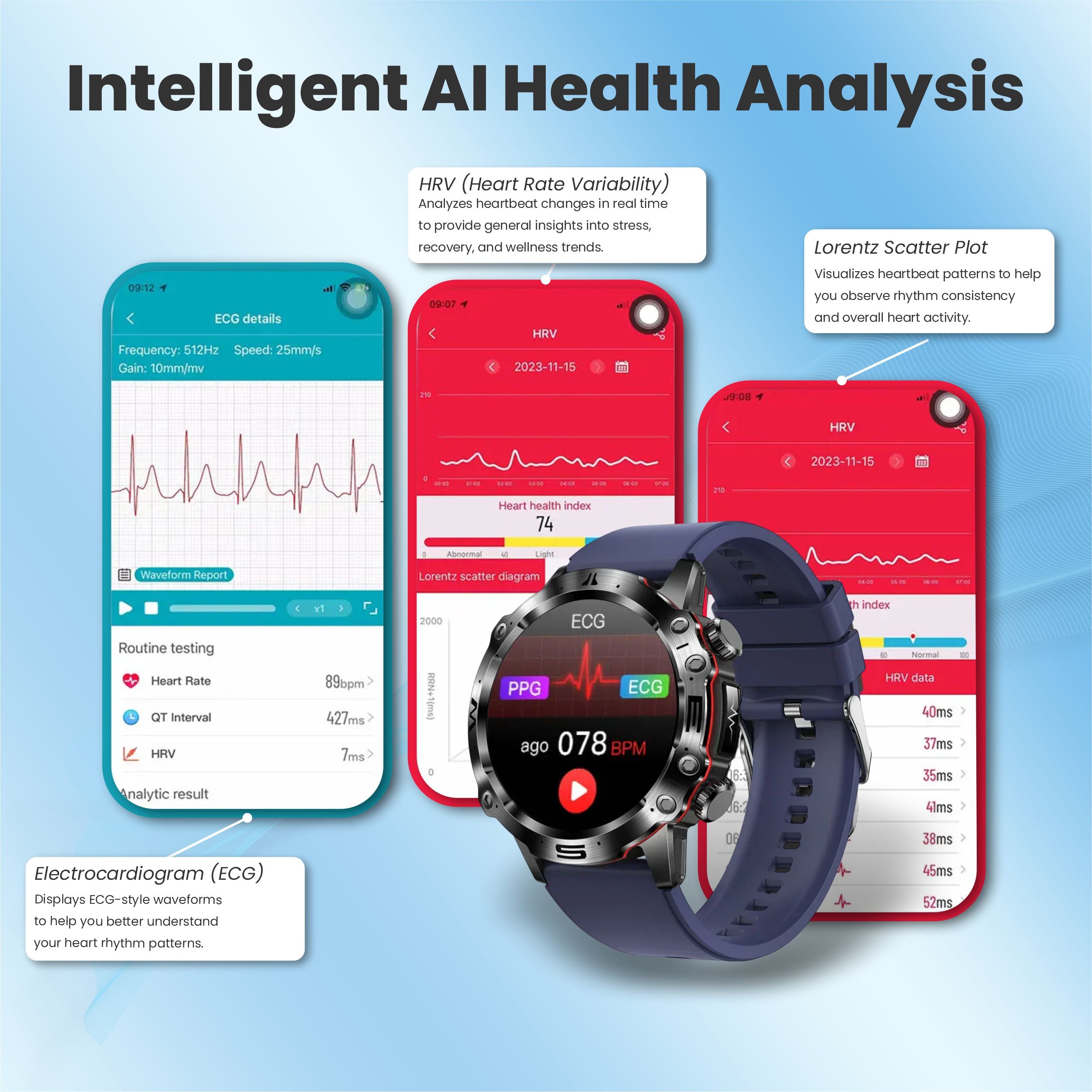 Life watch intelligent AI health analysis with detailed wellness insights.