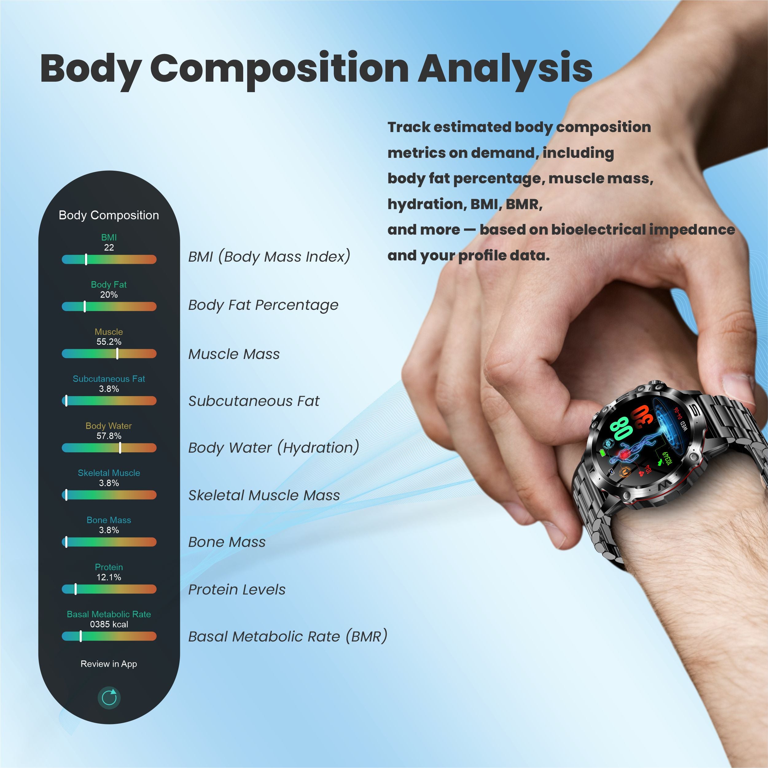 Life watch body composition analysis with health metrics displayed on screen.