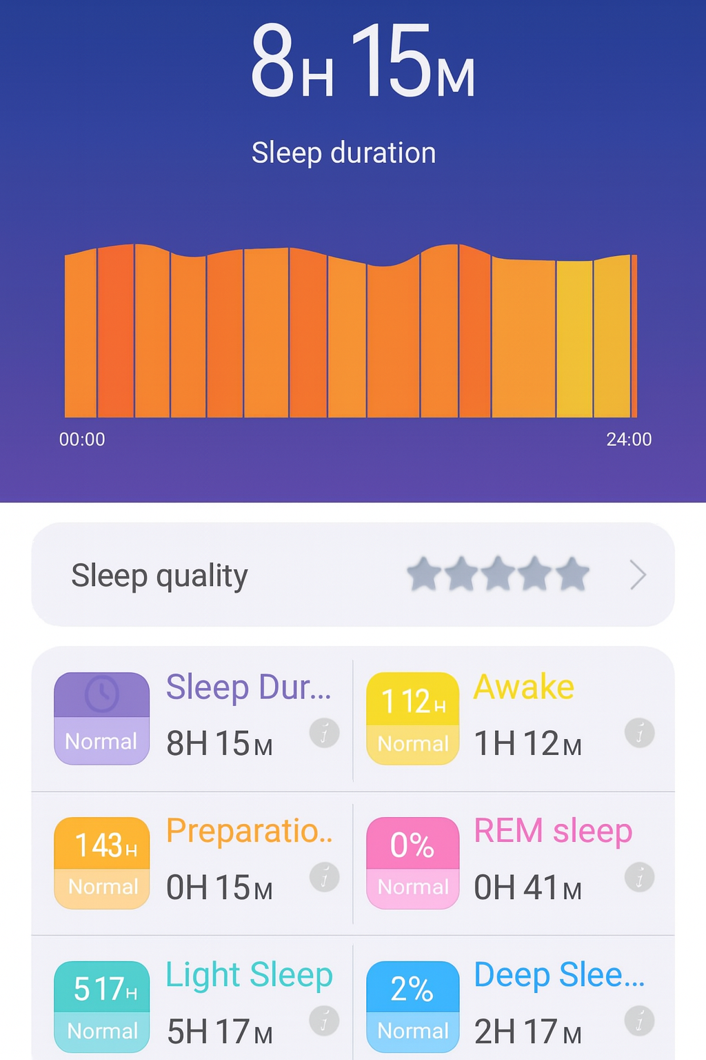 Life Watch Pro sleep analysis app showing deep sleep, light sleep, REM, and sleep quality.